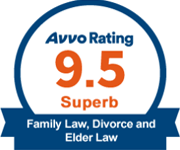 Anna Markley Bush, AVVO Rating